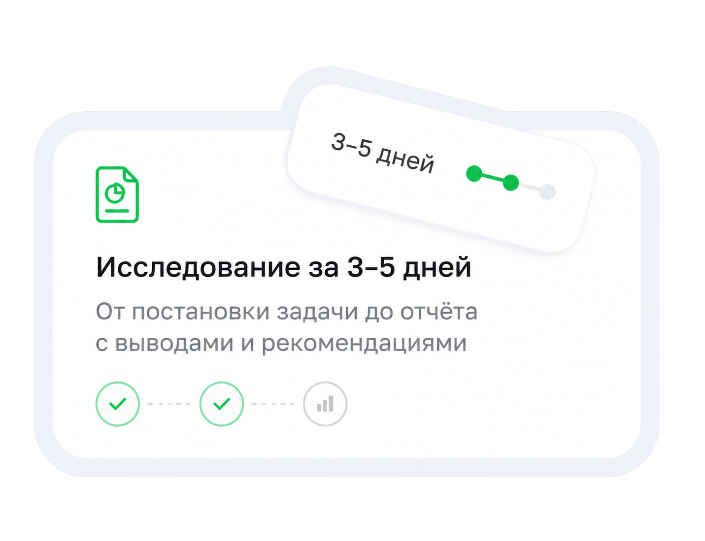 Отчёт по исследованию