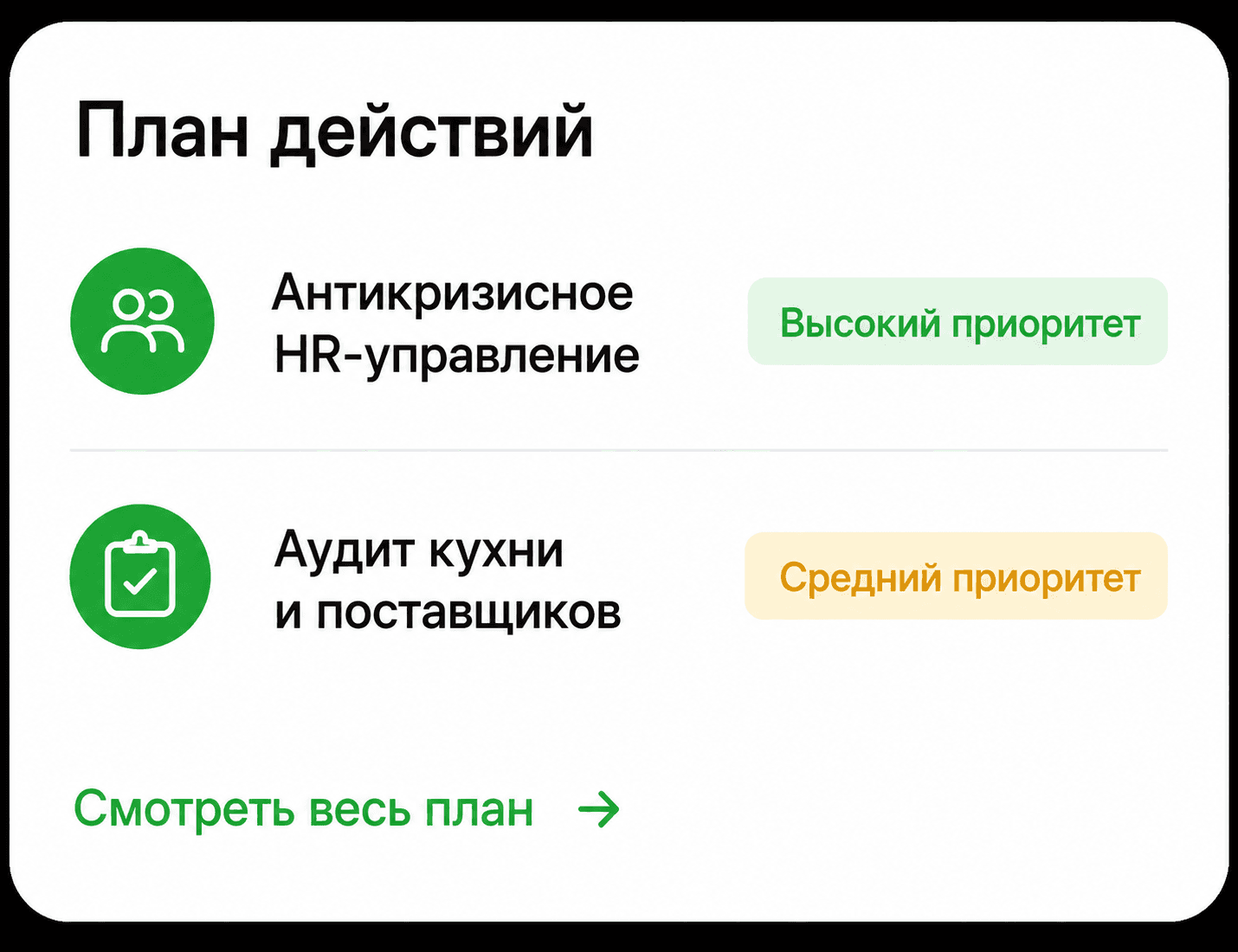 План действий