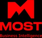 Most Business Intelligence logo