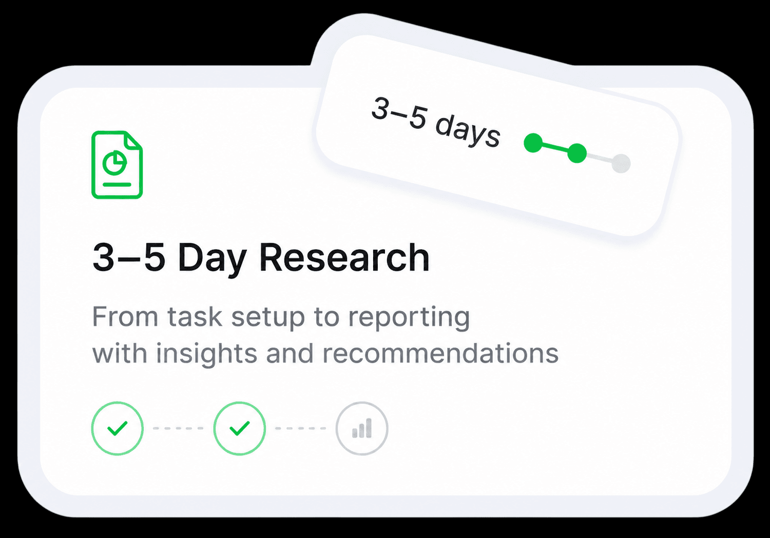 Research report