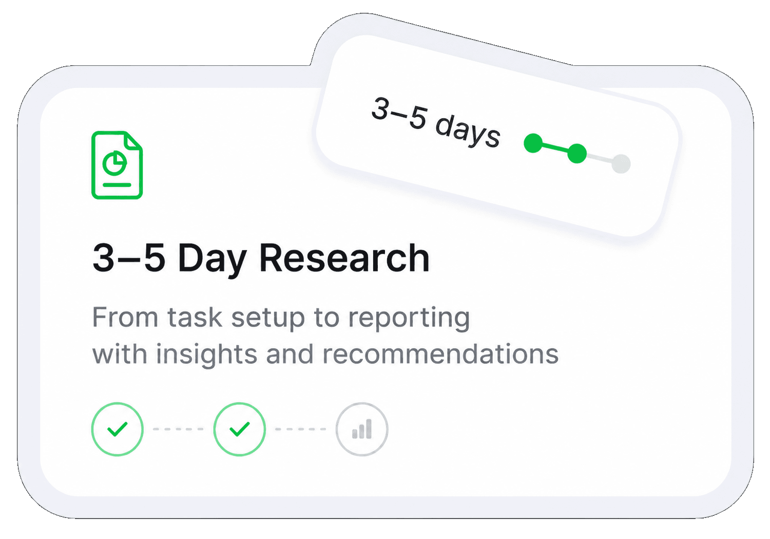 Research report
