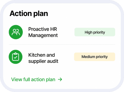 Action plan