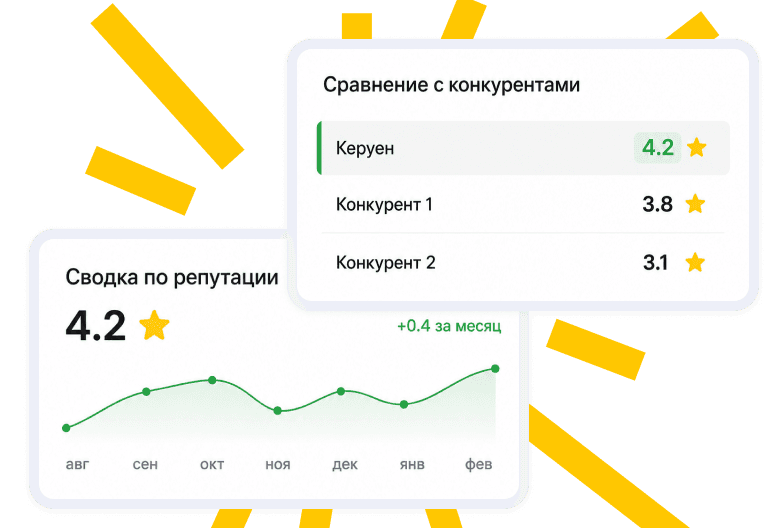 Автоматический отчёт по результатам опроса в gro.now