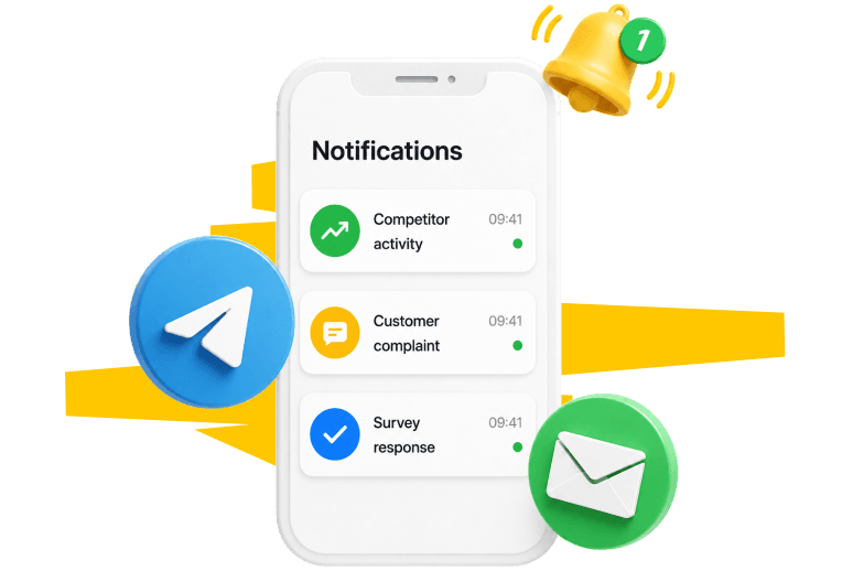 Data-driven priority recommendations in gro.now