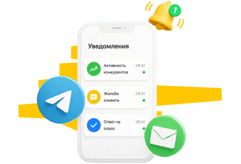 Уведомления о важных сигналах в gro.now