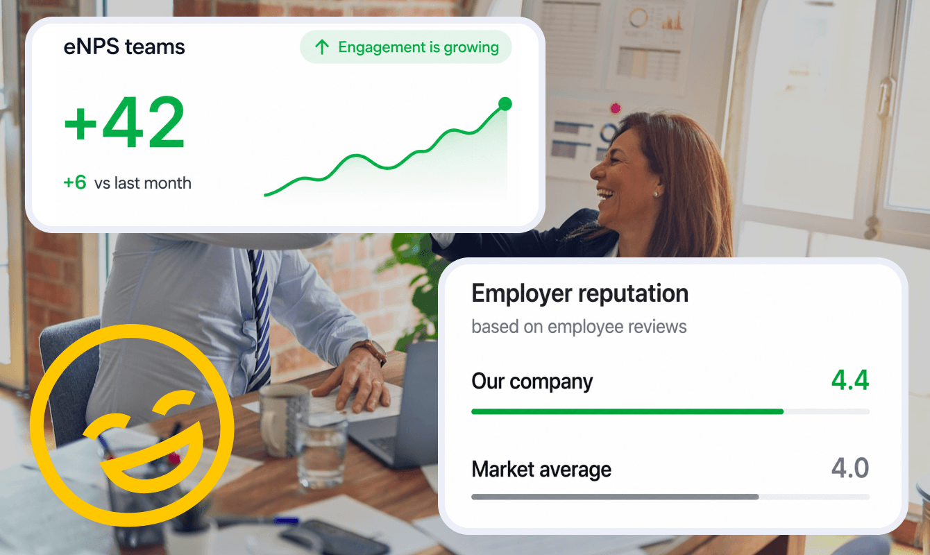 HR research examples in gro.now