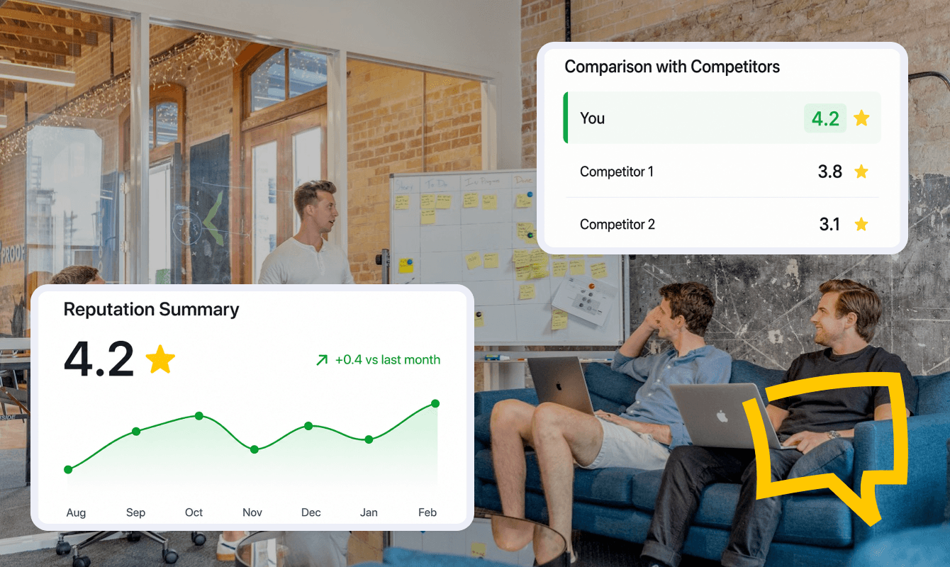 Marketing analytics examples in gro.now